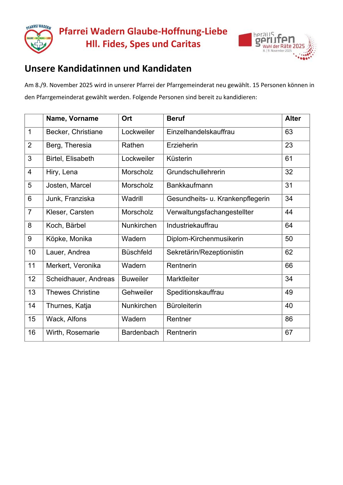 Wahlliste PGR 2025 Wadern-1